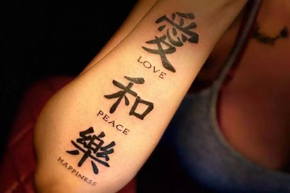Foto detalle de un brazo con un tatuaje de letras chinas y su significado en inglés